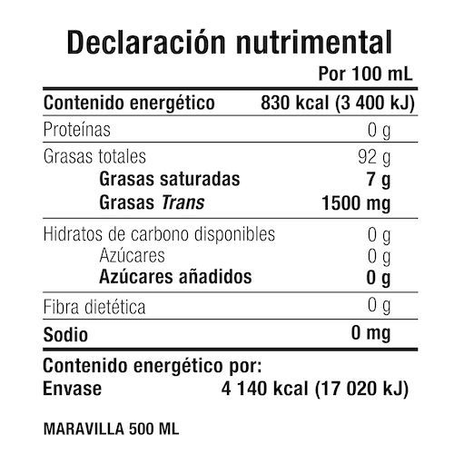 declaracion nutrimental